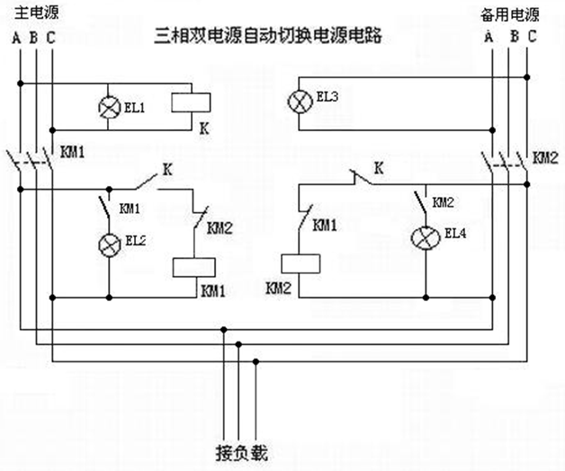 ATS自动切换柜,双电源控制柜_山东诚星施耐德ATS双电源控制柜