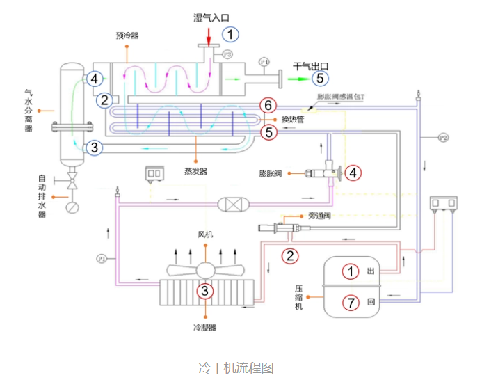 山东诚星新能源科技有限公司