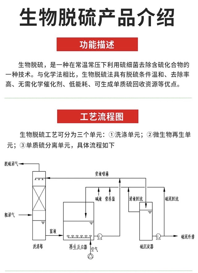 山东诚星新能源科技有限公司